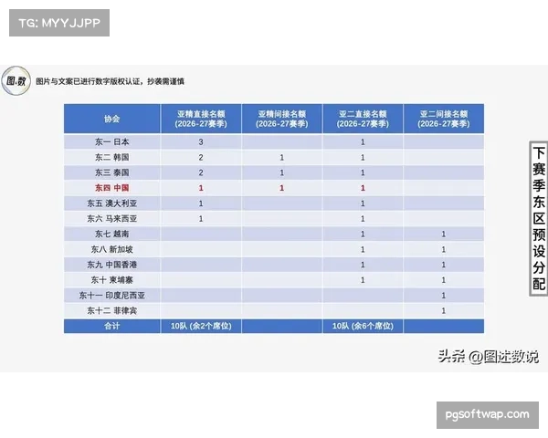 亚冠球队强弱对比分析 战术执行力差距明显